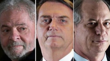 Pesquisa eleitoral Genial/Quaest - Lula 45%, Bolsonaro 33% e Ciro 6%