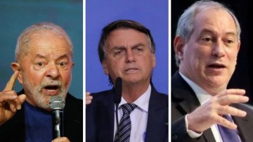 Lula lidera com 40%, Bolsonaro tem 32% e Ciro aparece com 9%, aponta Real Time Big Data