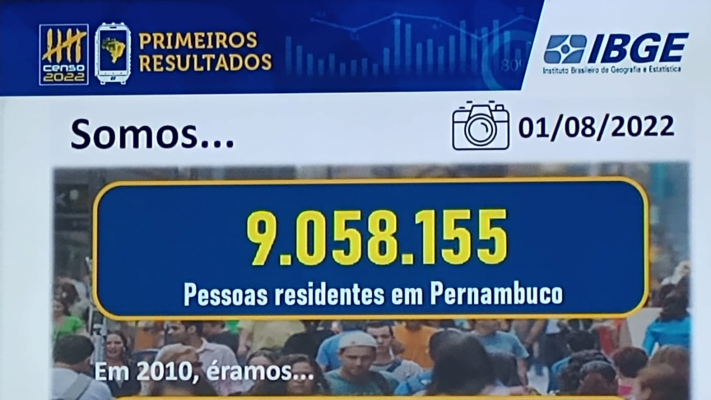 De acordo com o IBGE, Pernambuco segue ocupando a posição do sétimo Estado mais populoso do país em comparação ao Censo 2010