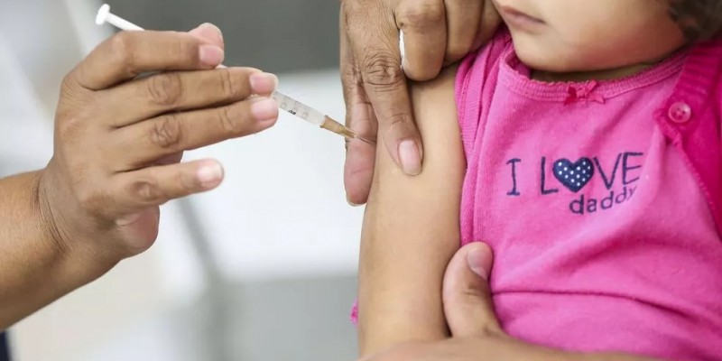 Do total de crianças vacinadas, apenas 37,81% receberam a segunda dose e completaram o esquema vacinal.