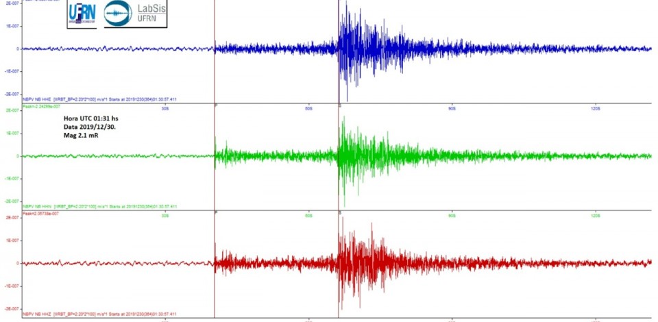 Tremores de terra são registrados em Caruaru; um deles atingiu 2.2 graus de magnitude