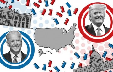 Retrospectiva 'Eleições EUA'