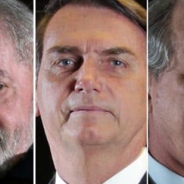 Pesquisa eleitoral Genial/Quaest - Lula 45%, Bolsonaro 33% e Ciro 6%