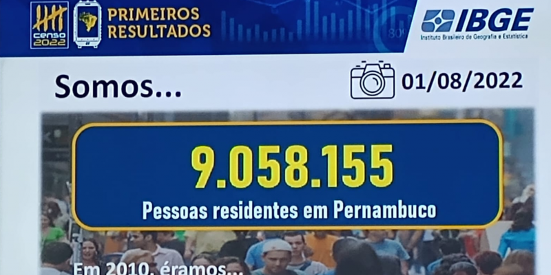 De acordo com o IBGE, Pernambuco segue ocupando a posição do sétimo Estado mais populoso do país em comparação ao Censo 2010