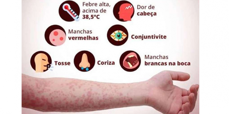 Boletim Epidemiológico divulgado pela Secretaria Estadual de Saúde