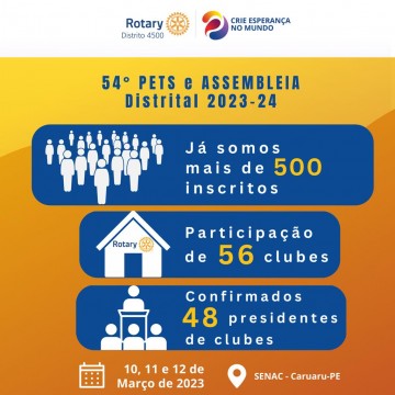 Caruaru sedia evento de treinamento para presidentes de clubes do Rotary International